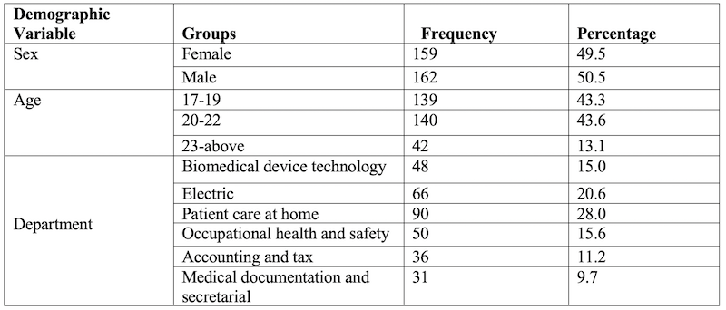 Table_01