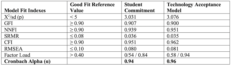 Table_02