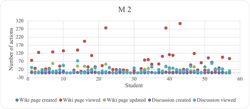 Peramunugamage_Fig_03