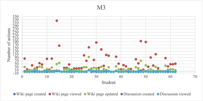 Peramunugamage_Fig_04