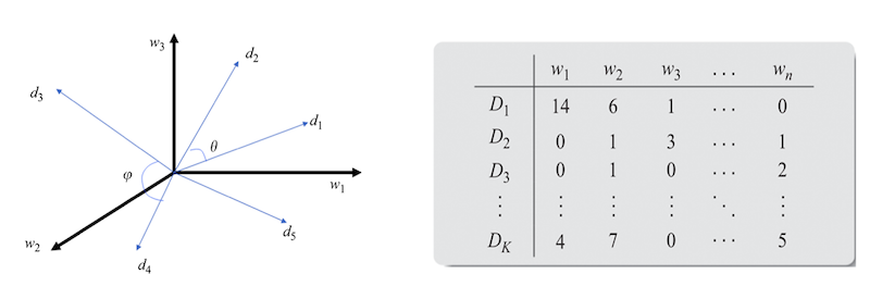 Peramunugamage_Fig_09