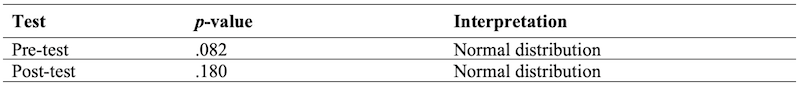 Table_04