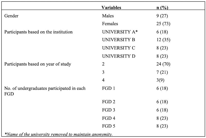 Table_01