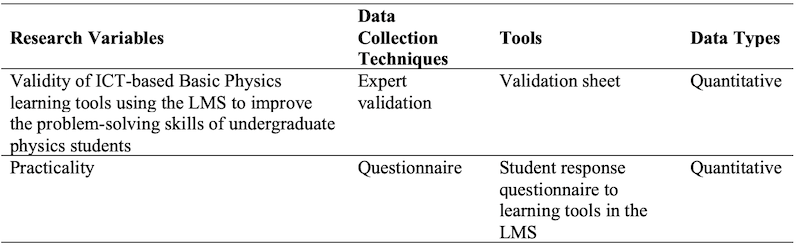 Table_03