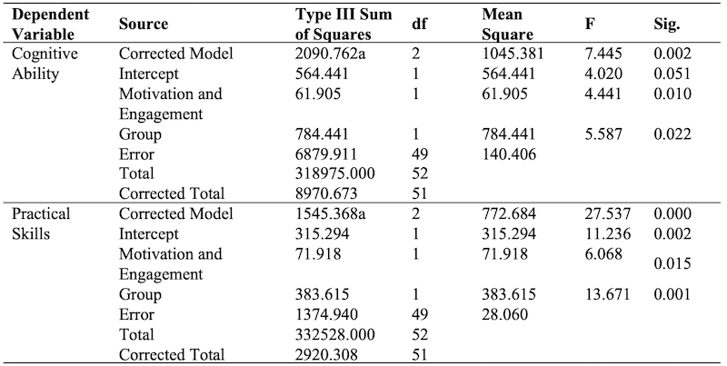 Table_06
