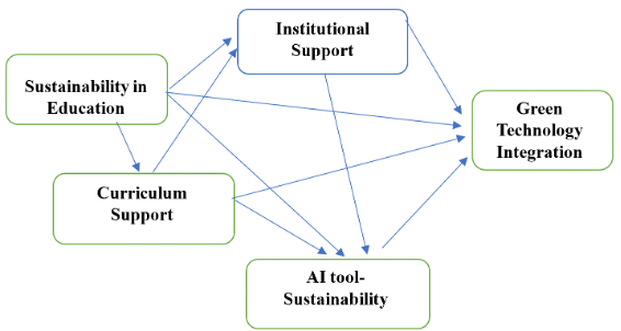Vadakkemulanjanal_Fig_01