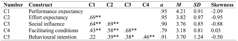 Table_01