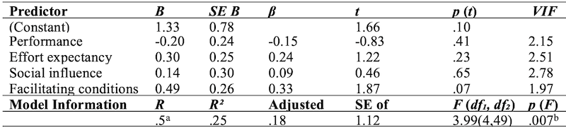 Table_04