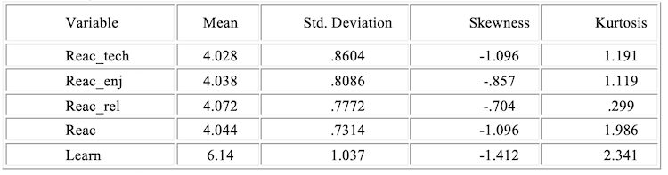 Table 01